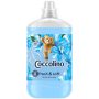Coccolino Ополіскувач для білизни Blue Splash 68WA 1,7L
